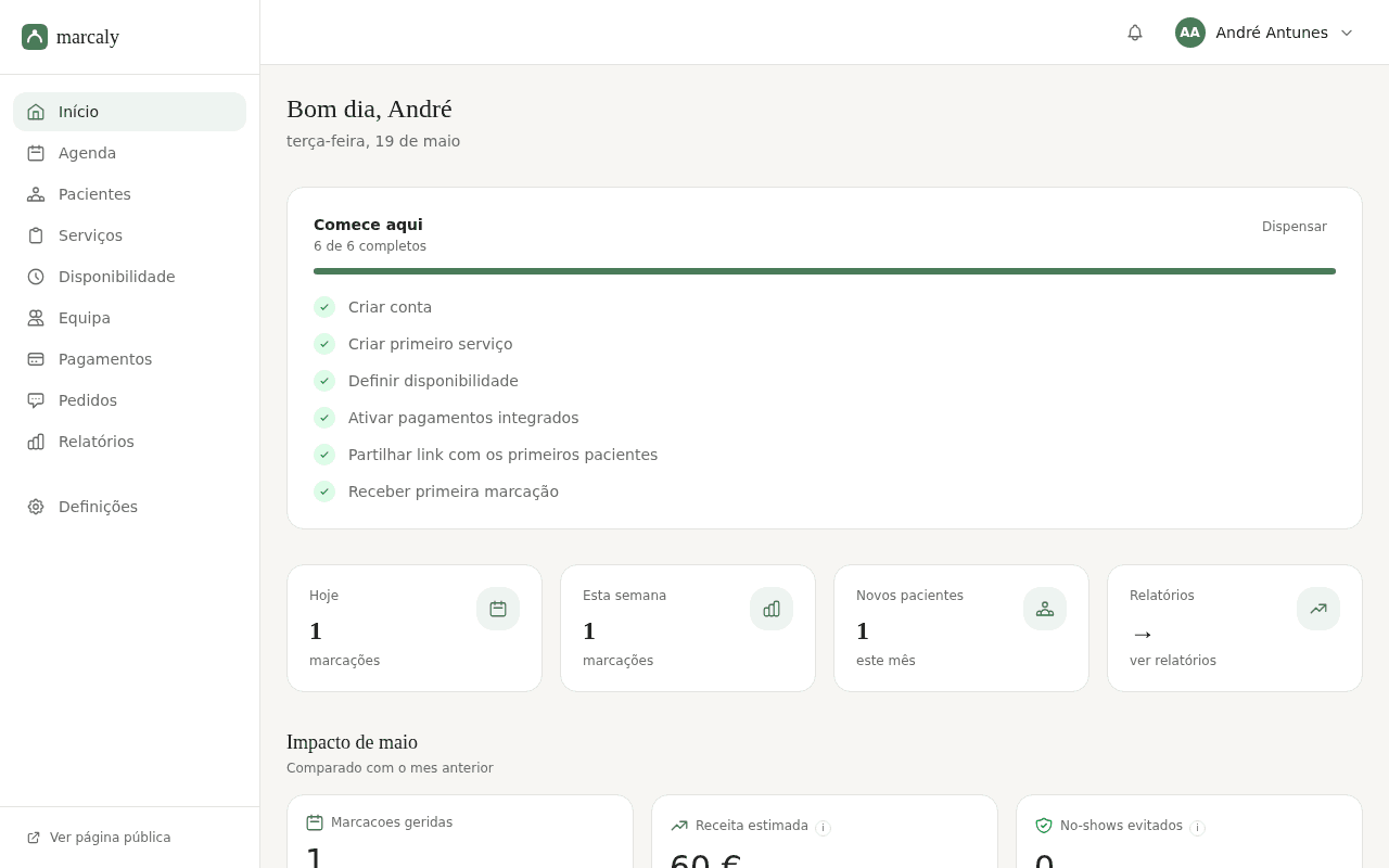 Dashboard Marcaly após onboarding completo
